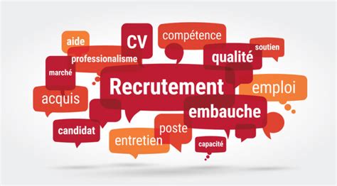 Emploi NurulHeni