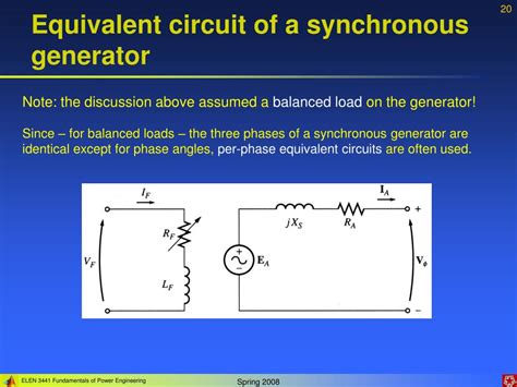 Ppt Synchronous Machines Powerpoint Presentation Free Download Id