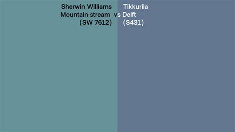 Sherwin Williams Mountain Stream SW 7612 Vs Tikkurila Delft S431