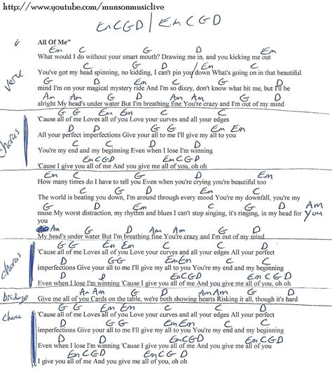 All Of Me John Legend Guitar Chord Chart Guitar Chords Guitar Chords For Songs Guitar