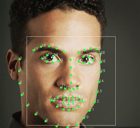 Dlib Python 检测人脸特征点 Face Landmark Detection As3asddd 博客园