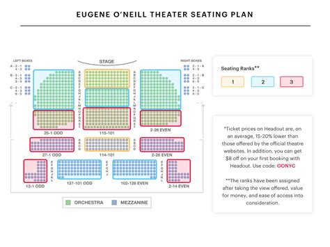 The Book of Mormon Guide | Eugene O'Neill Theatre Seating Chart