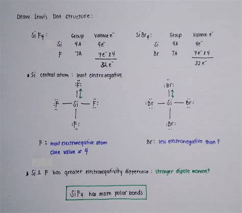 Review Of So2F2 Lewis Structure References