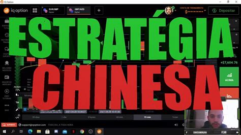 Gatilhos EstratÉgia Chinesa Iq Option Como Operar Fluxo De Velas