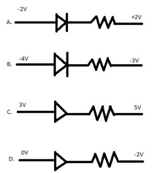 The forward biased diode\n \n \n \n \n