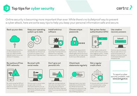 Some Top Tips on Cyber Security from CERTNZ - AgedPlus Village Business