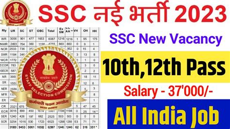 Ssc New Recruitment Ssc Vacancy Th Pass Government Jobs