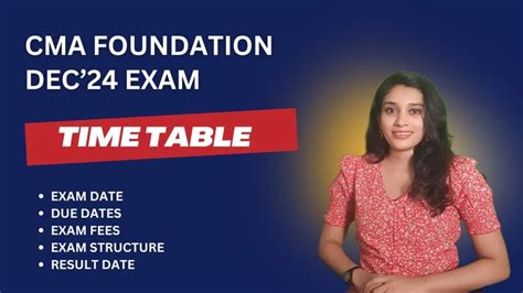 CMA Foundation December 2024 Examination Edurubix