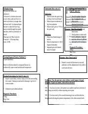 NUR 215 Basic Concept Map Fracture Copy Docx Pathophysiology In Your