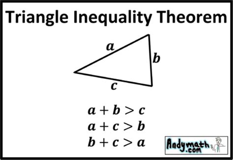 Triangle Inequality Theorem | andymath.com