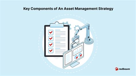 What Is An Asset Management Strategy The Complete Guide