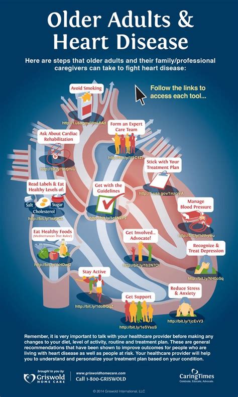 [infographic] Older Adults And Heart Disease Older Adults Heart