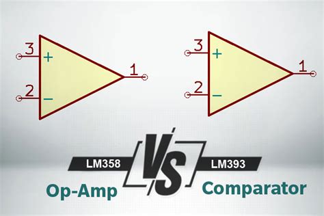 Difference Op Amp