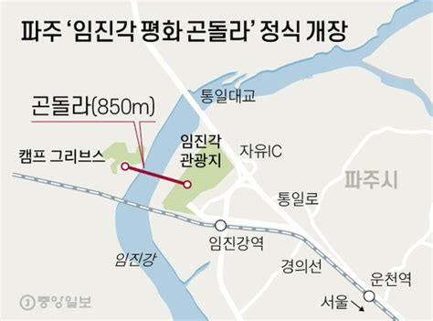 파주 Dmz 관광의 새로운 명물 임진각 평화 곤돌라 개장 중앙일보