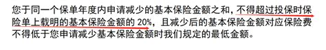 增额终身寿20减保规定，4种减保规则详细解读 知乎