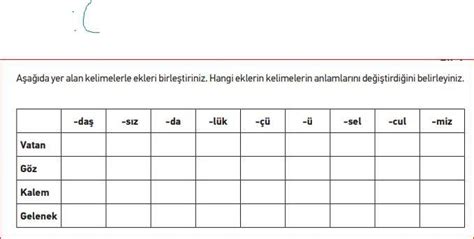 Ektekini Yapar M S N Z Sayfal K Devim Var Acil Alumnos