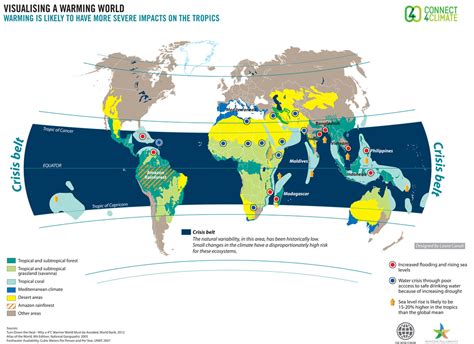 Visualising a Warming World | Connect4Climate