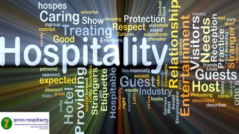 7 Hospitality Recruitment Agencies In India Hospitality Recruitment