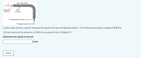 Solved A Pitot Static Probe Is Used To Measure The Speed Of Chegg