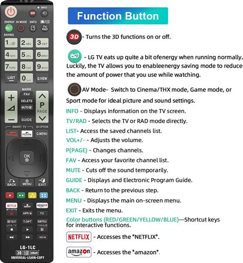 Control Remoto Universal Reemplazado Para Lg Tv Lcd D K K Smart