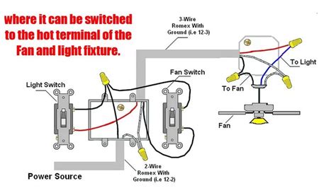 Replacing A Fan Light Switch How To Replace Fan Light Switch