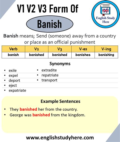 Past Tense Of Banish Past Participle Of Banish V1 V2 V3 V4 V5 Form Of