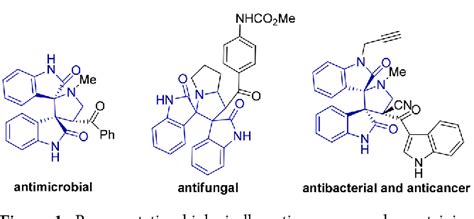 Figure 1 From Organocatalytic Asymmetric Synthesis Of 3 3 Pyrrolidinyl