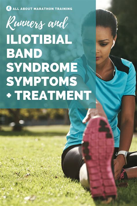 Iliotibial band syndrome causes symptoms treatment for runners – Artofit