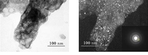 Bright Field A And Dark Field B TEM Images Showing The Presence Of