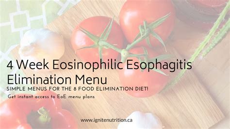 Eosinophilic Esophagitis 4 Week Menu Nutrition Academy Esophagitis Simple Menu Menu