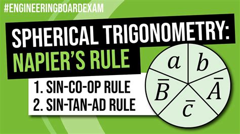 How To Solve A Spherical Triangle Using Napier S Rule Youtube