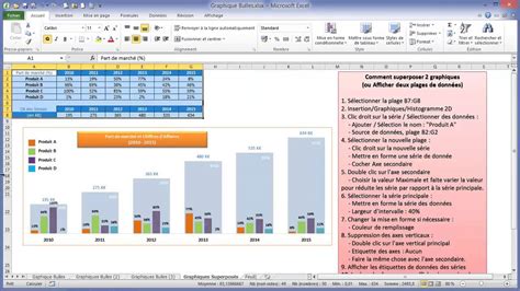 Excel Afficher Deux Plages De Données Sur Un Même Graphique Youtube