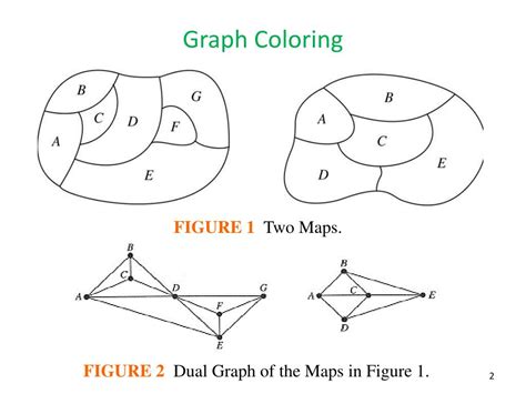 PPT - 9.8 Graph Coloring PowerPoint Presentation, free download - ID ...