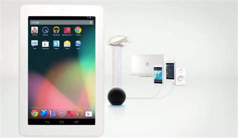 Nexus 7 Tablet Full Specs, Features – Geeknizer