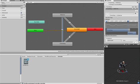 Unity Manual Animation System Overview