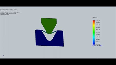 Skill Lync Al Sheet Bending Nonlinear Displacement Displacement