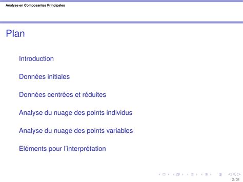 Solution Cours Analyse En Composantes Principales Acp Studypool