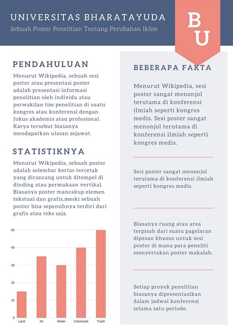 Contoh Poster Laporan Kasus Royldmarshall