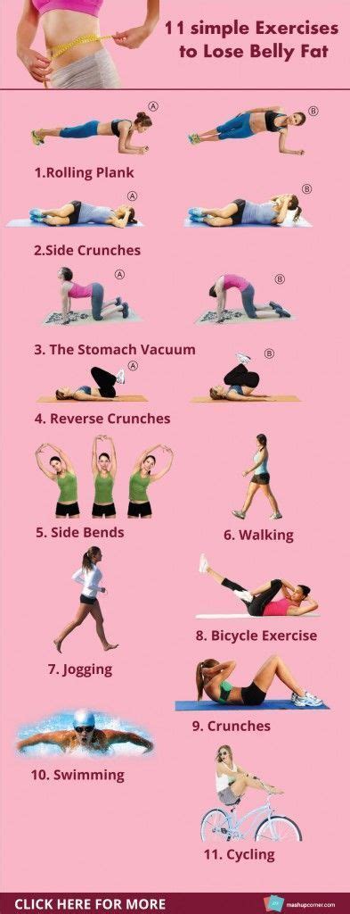 87 Recomended Simple Exercises To Lose Belly Fat In 1 Week For Beginner Fitness And Gym Equipment