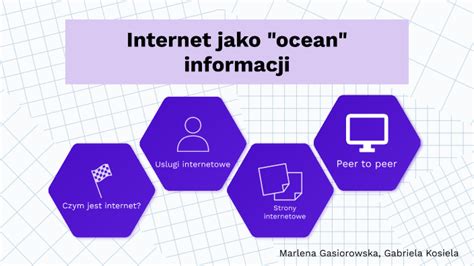 Internet Jako Ocean Informacji By Marlena G Siorowska On Prezi