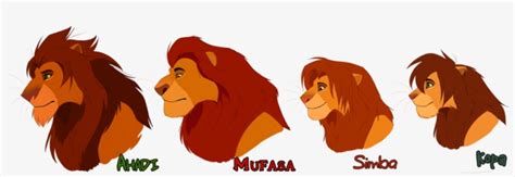 Images About Rey Le N On We Heart It Simba And Mufasa Grown Up