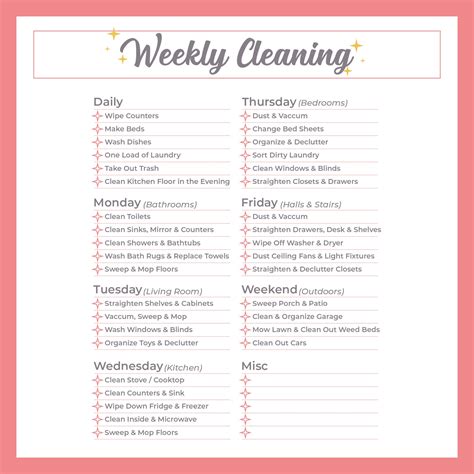 Monthly Cleaning Checklist 10 Free Pdf Printables Printablee