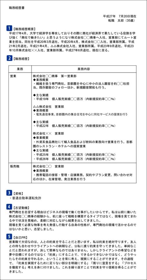 転職回数3回は多い！？転職回数が多い人の職務経歴書の書き方と自己prの方法 ｜ ビズノート