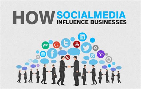 Social Media Influence On Businesses [INFOGRAPHIC] / Digital Information World