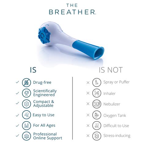 THE BREATHER │ Natural Breathing Lung Recovery Exerciser Trainer For D ...