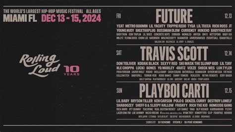 Rolling Loud California 2024 Lineup Ticket Info Festival Outlook