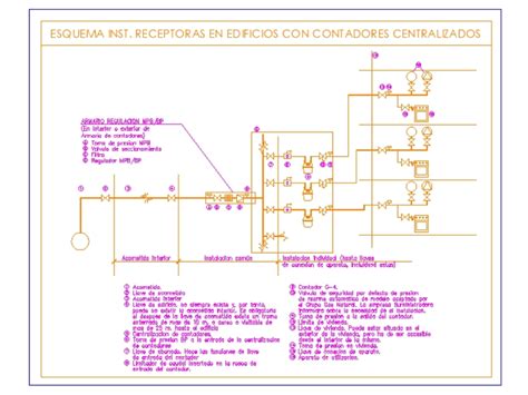 Natural Gas Scheme In Autocad Cad Download 3456 Kb Bibliocad