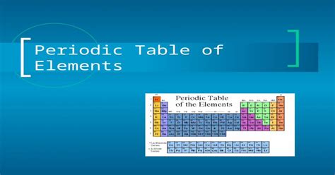 Periodic Table Of Elements Mendeleev In 1869 Dmitri Ivanovitch Mendeléev Created The First