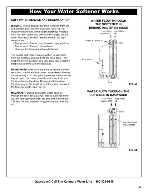 Kenmore Water Softener 625.384200 Manual