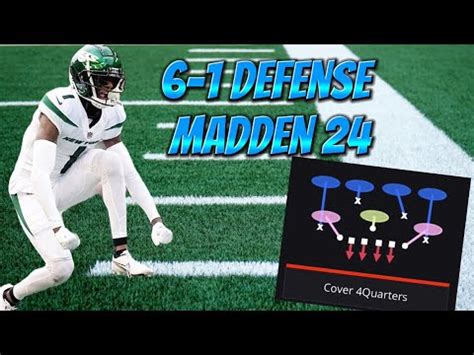 Best Defense In Madden 24 6 1 Defense YouTube